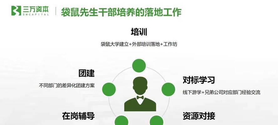 书香满家，精神无敌（与书为友，不再孤单）