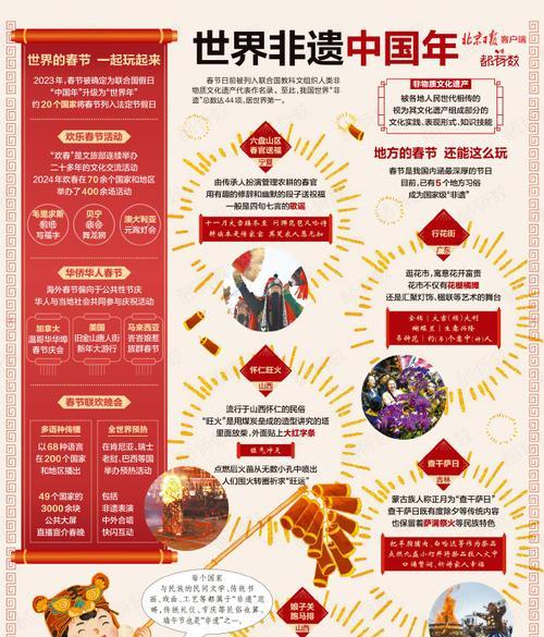 春节的小幸福（一个小镇的过年故事）