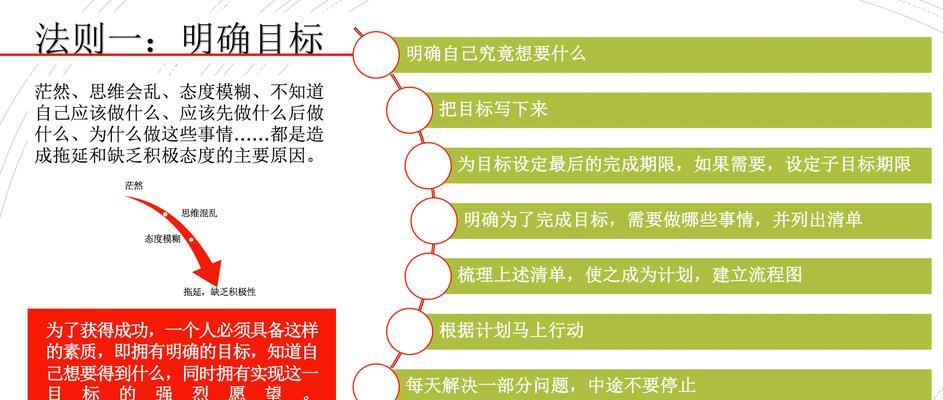 克服困境（挺身而出）